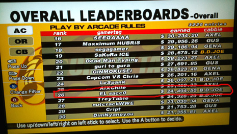 Crazy Taxi high score