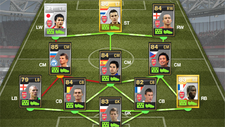 FIFA 12 Ultimate Arsenal Team