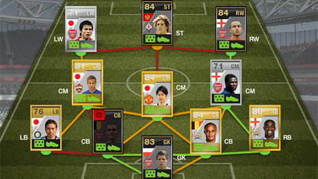 FIFA Ultimate Team hybrid squad