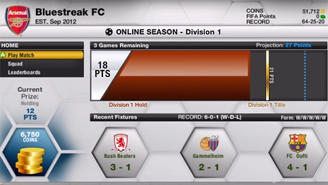 How to win FUT 13 division 1