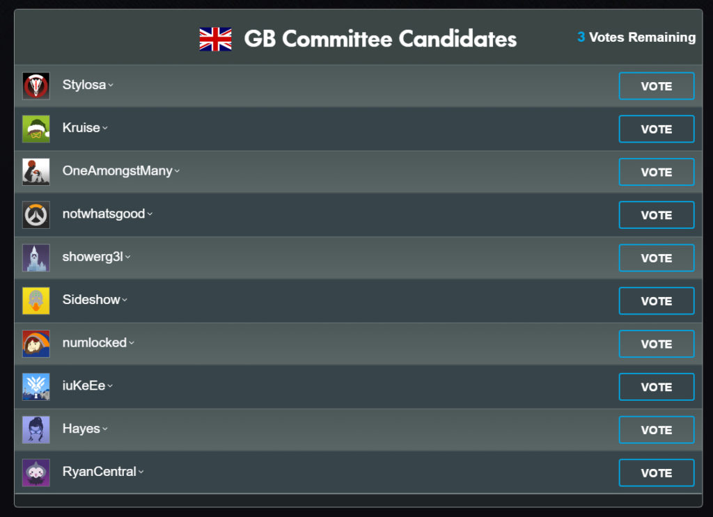 committee candidates uk ove