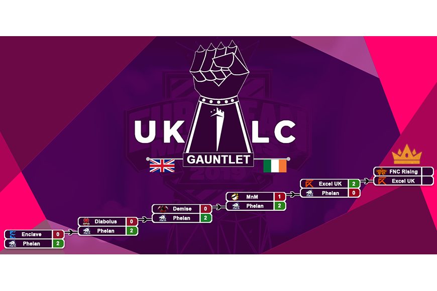 Excel UK vs Fnatic Rising UKLC Grand Final Preview: Who Will Win the Titanic Throwdown in Twickenham?
