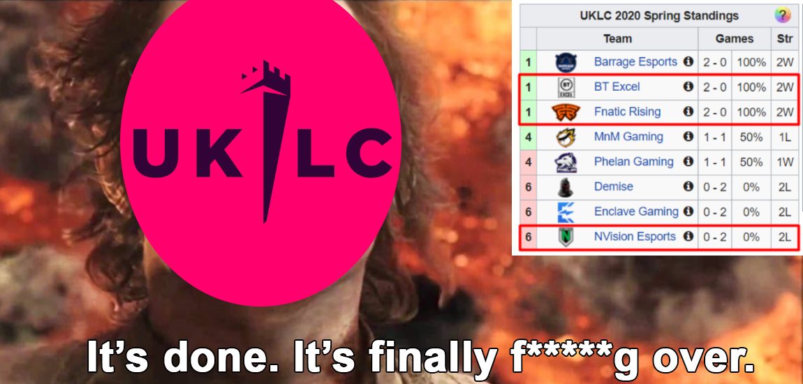 Overreactions (week 1): The UKLC is doomed, Enclave are gonna finish last and Nvision, we’re not mad, just disappointed