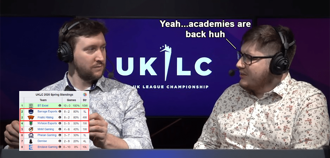 Overreactions (week 5): the UKLC casters are losing it, Enclave should sign a football manager and why Efias’ Bard play shows the UK should be importing more talent like him