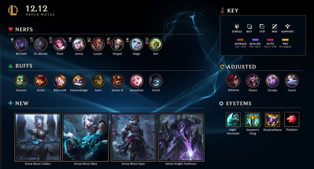 League of Legends Mythic Shop 2023 - prestige skins