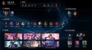 Patch 12.13