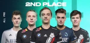 LEC team season summer 2022 second
