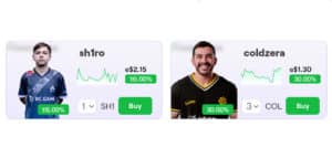 ENDX Shiro Coldzera share price rise
