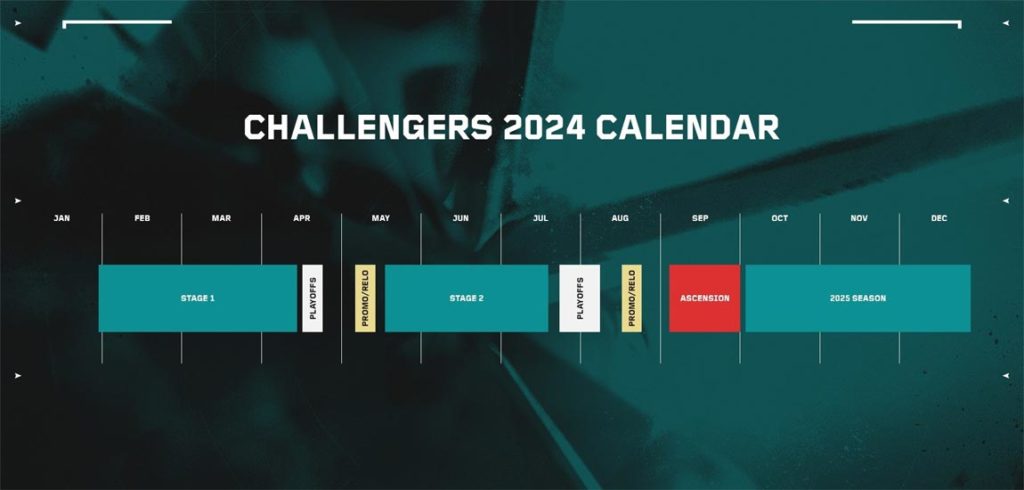 challengers valorant 2024 calendar