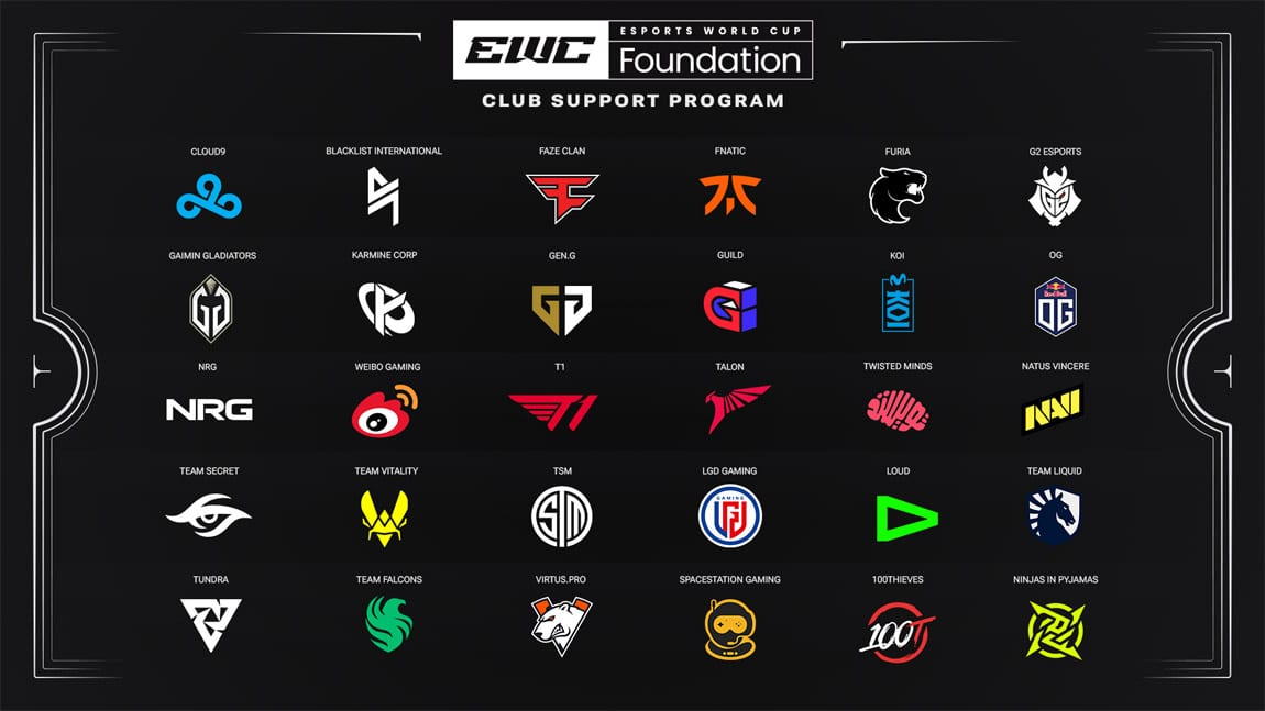 Fnatic, Guild, Tundra and more named as Esports World Cup orgs in Club Support Program