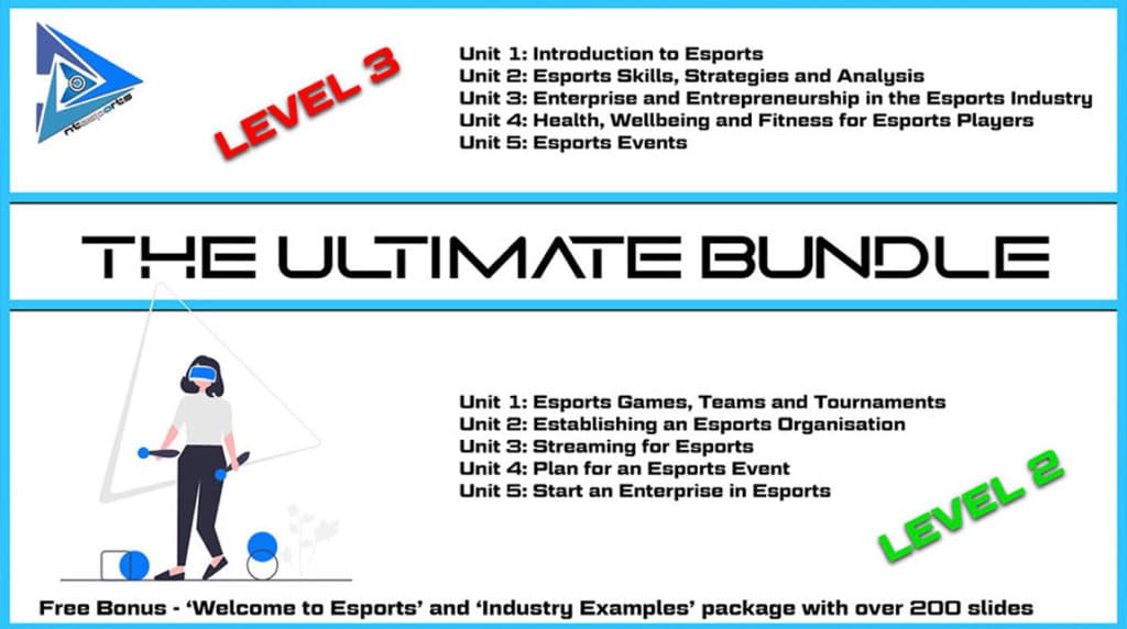 ntesports bundle teaching resources for esports btec