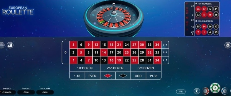European Roulette