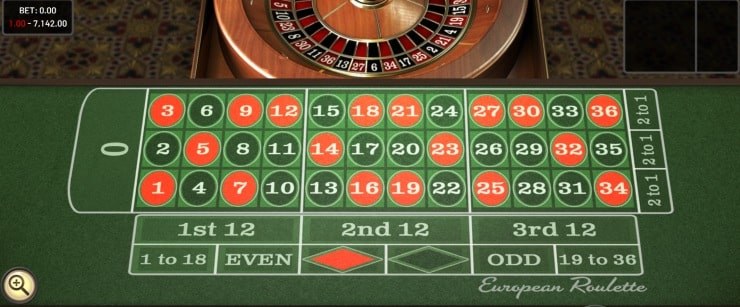 Roulette European Table