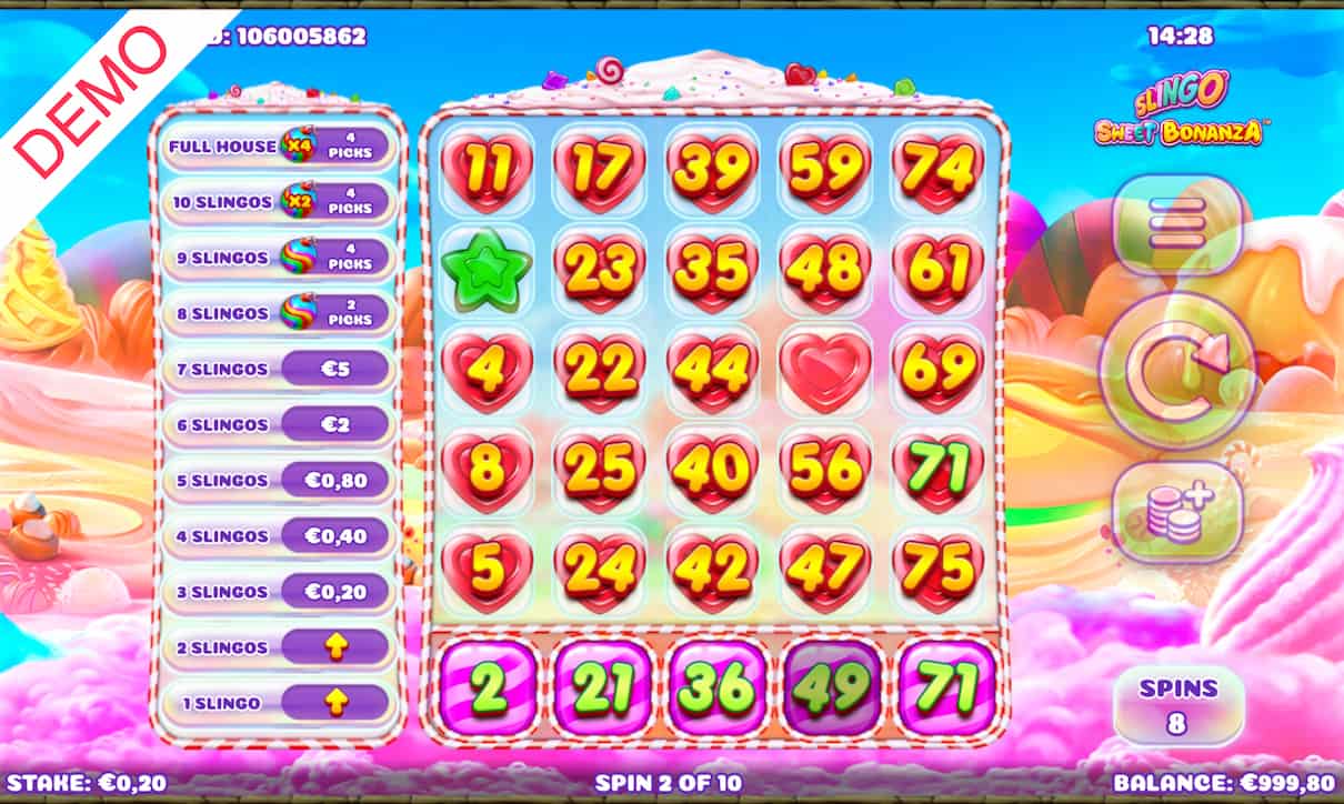 Slingo Sweet Bonanza