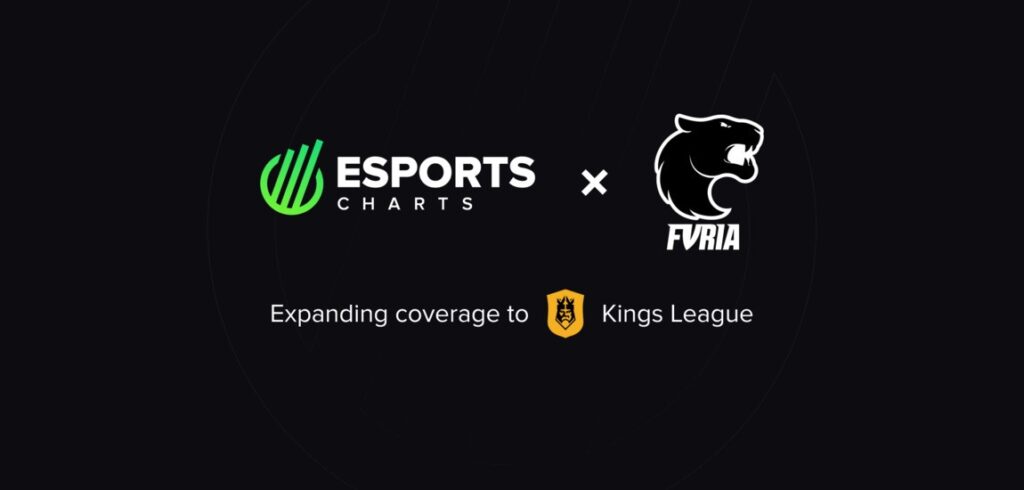 Esports Charts and FURIA extend partnership