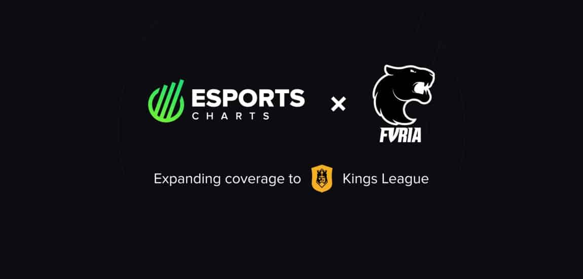 Esports Charts and FURIA extend partnership and expand into Kings League football events