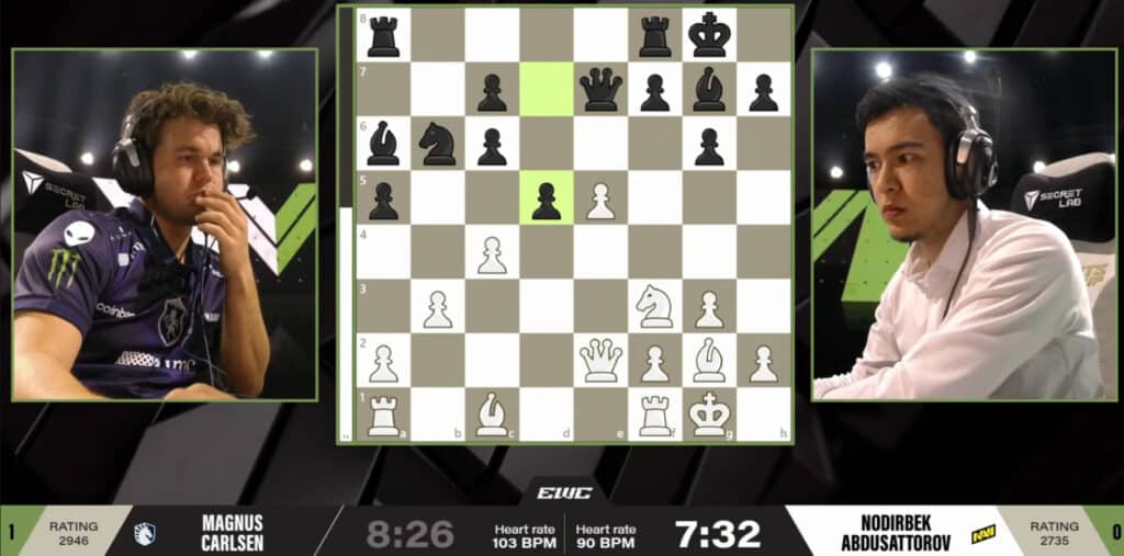 Carlsen EWC