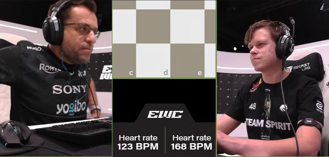 Chess player’s heart rate tops out at 168bpm in opening clash at Esports World Cup; Carlsen and Hikaru win opening matches
