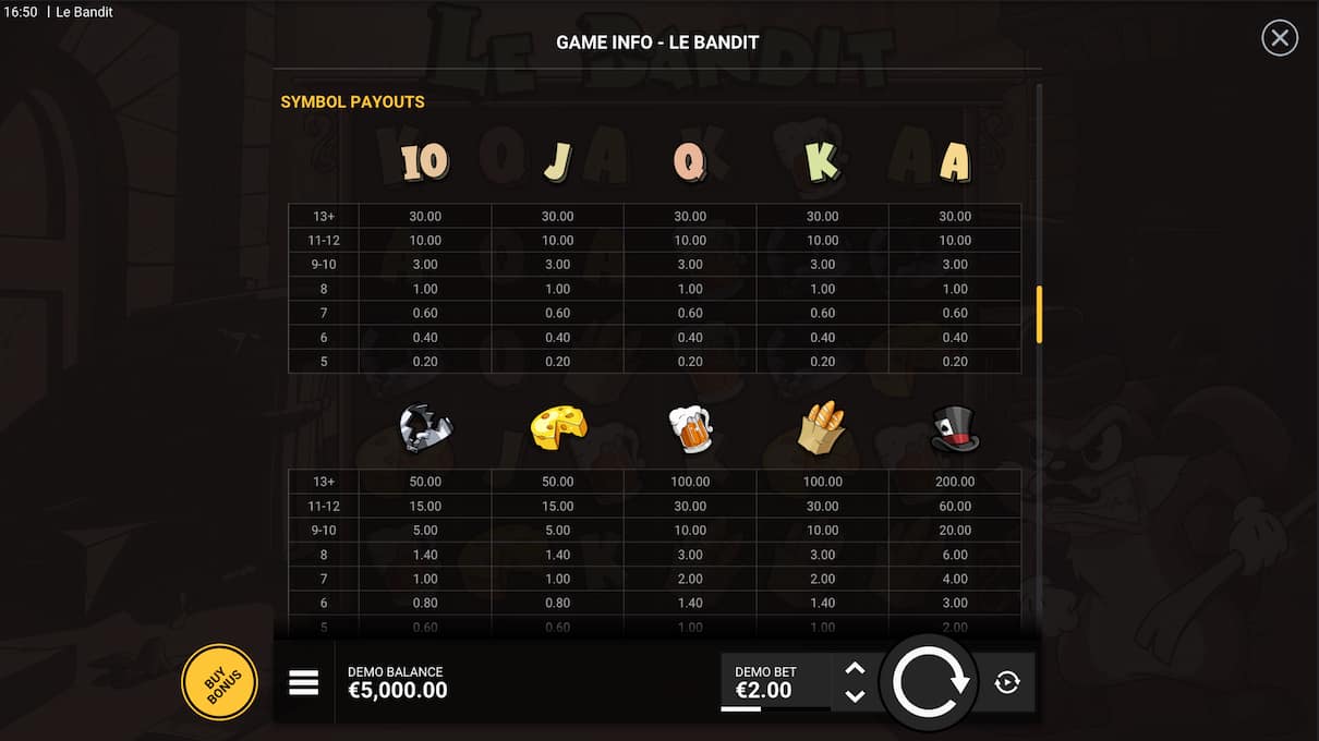 le bandit slot paytable