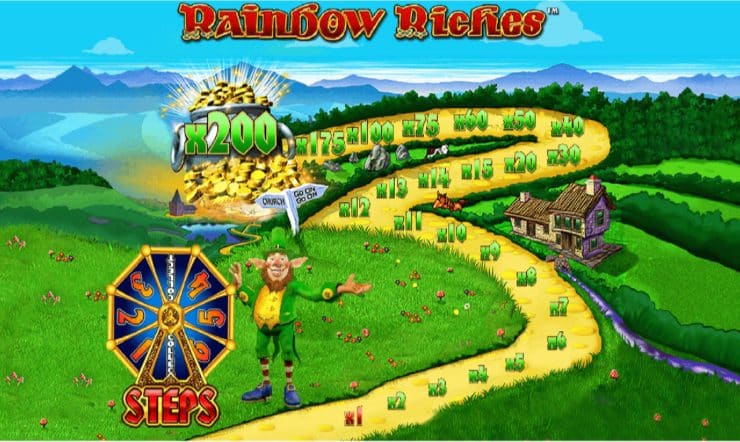 Rainbow Riches Road to Riches Bonus