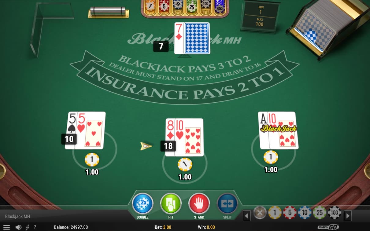 RTP in Blackjack