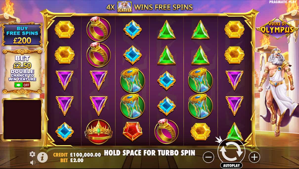 Gates of Olympus Slot Review