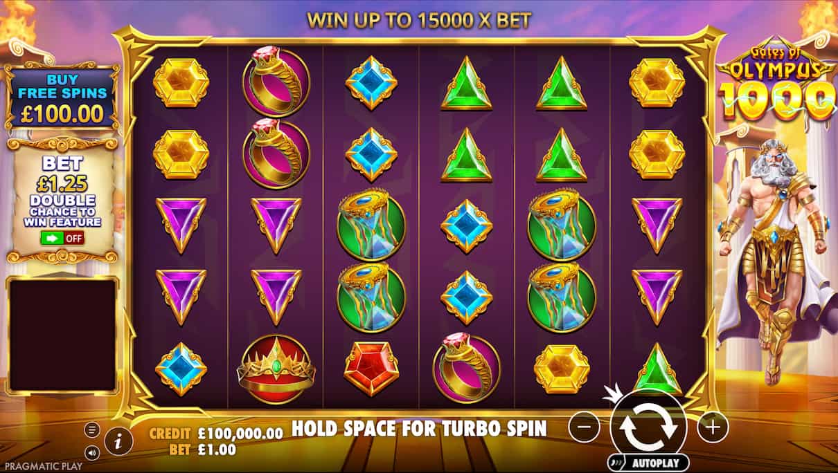 Gates of Olympus Slot Review