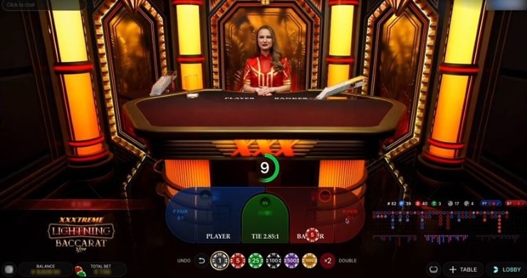 XXXtreme Lightning Baccarat