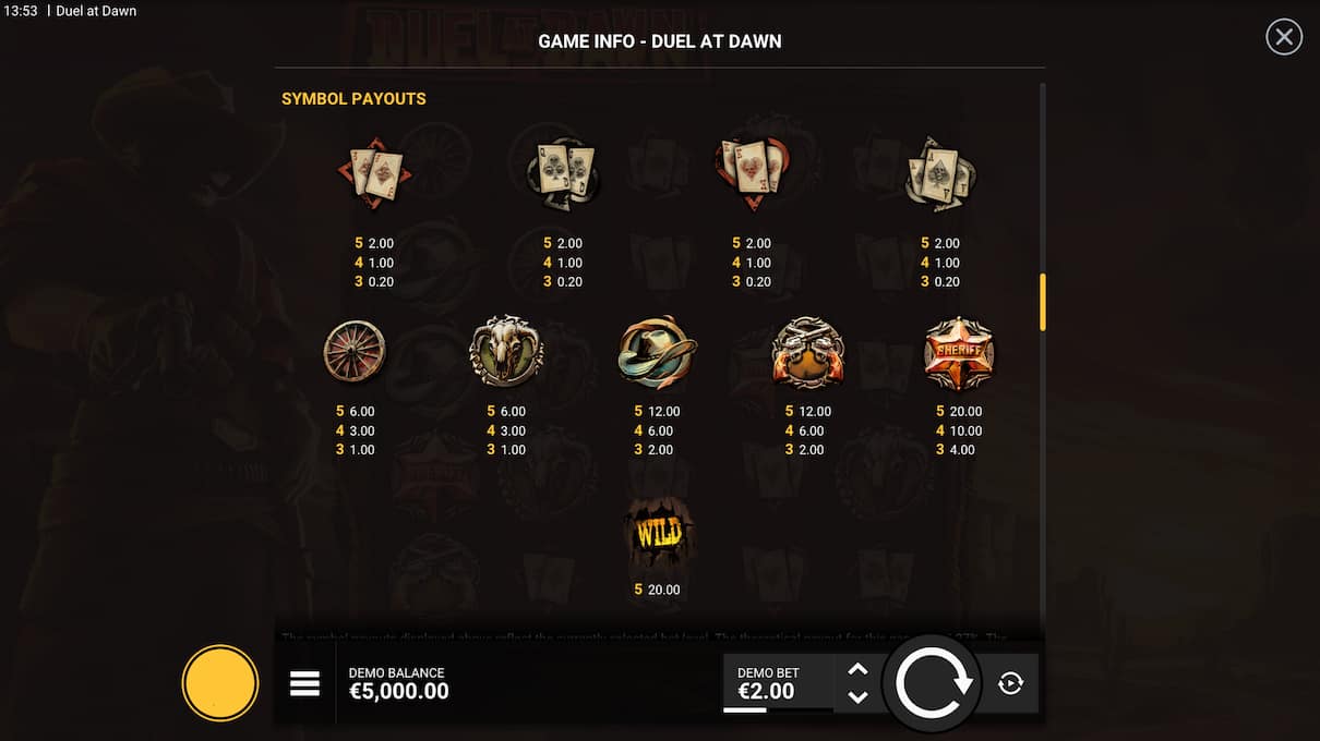 Duel at dawn paytable payouts