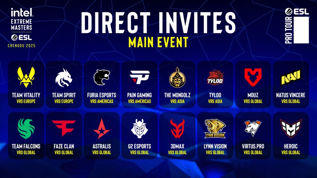 IEM Chengdu 2025 teams list