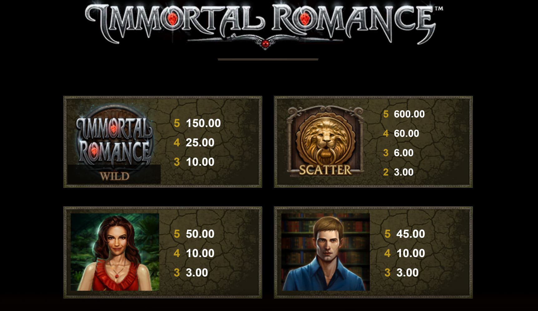 Immortal Romance Slot Paytable