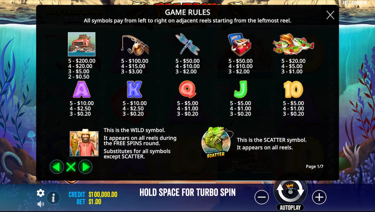 Big Bass Splash Paytable