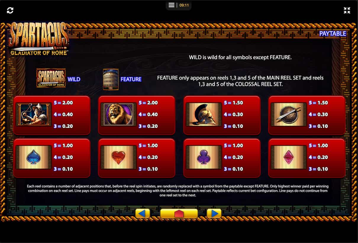 Spartacus Slot Paytable