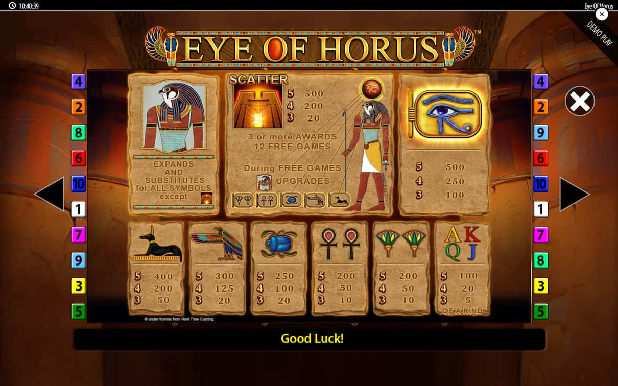 Eye of Horus Paytable