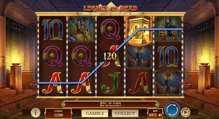 Step 4: Spin the Reels to Hit Those Winning Combinations