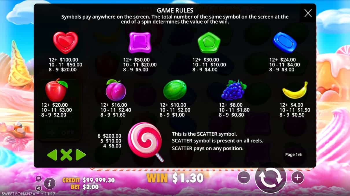 Sweet Bonanza slot paytable