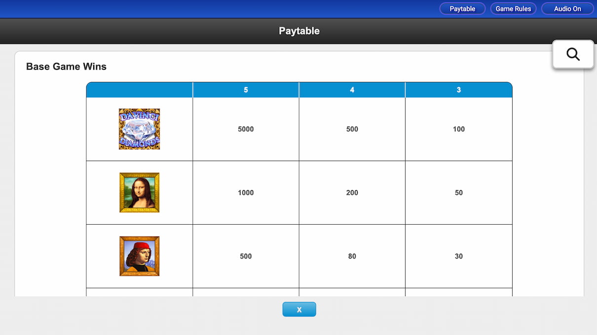 Da Vinci Diamonds paytable