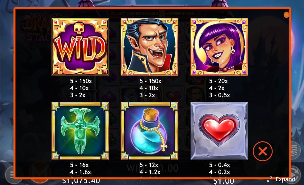 Drac's stacks paytable