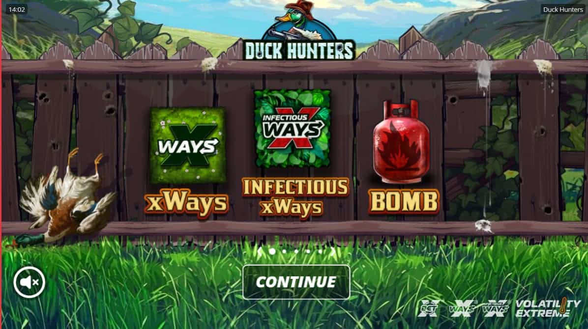 Duck Hunters Slot Features