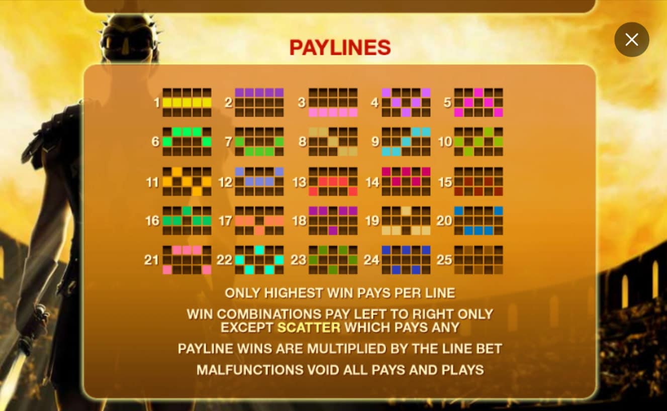 Gladiator Slot Paylines