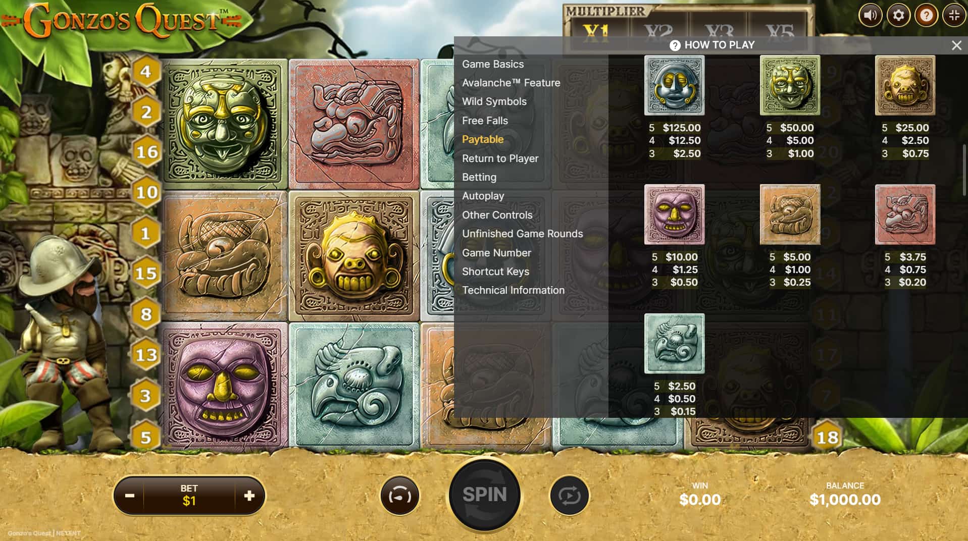 Gonzo's Quest Paytable