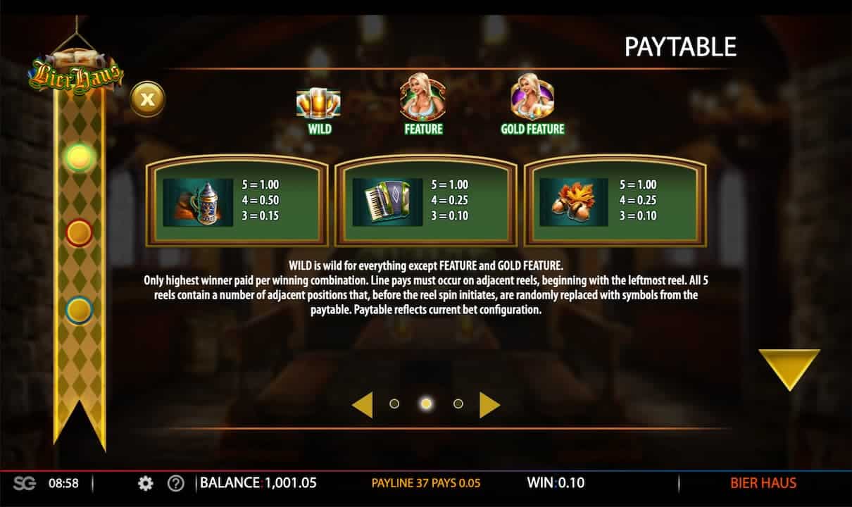 Bier Haus Slot Paytable