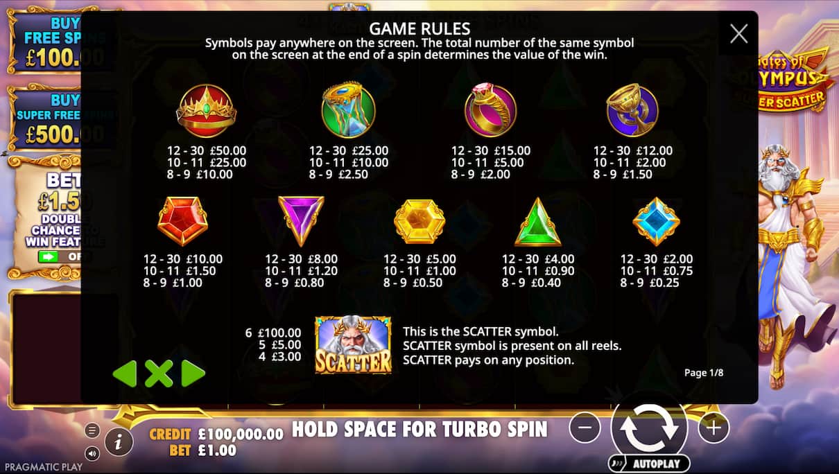 Gates of Olympus Super Scatter Slot Payouts