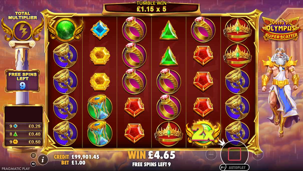 Gates of Olympus Super Scatter Multiplier Symbols