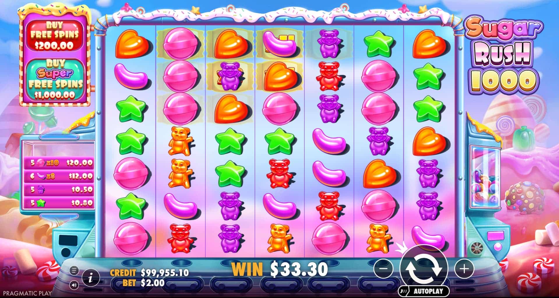 Sugar Rush 1000 Slot Features