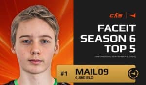donk FACEIT record could be broken by 16-year-old CS2 prodigy MaiL09