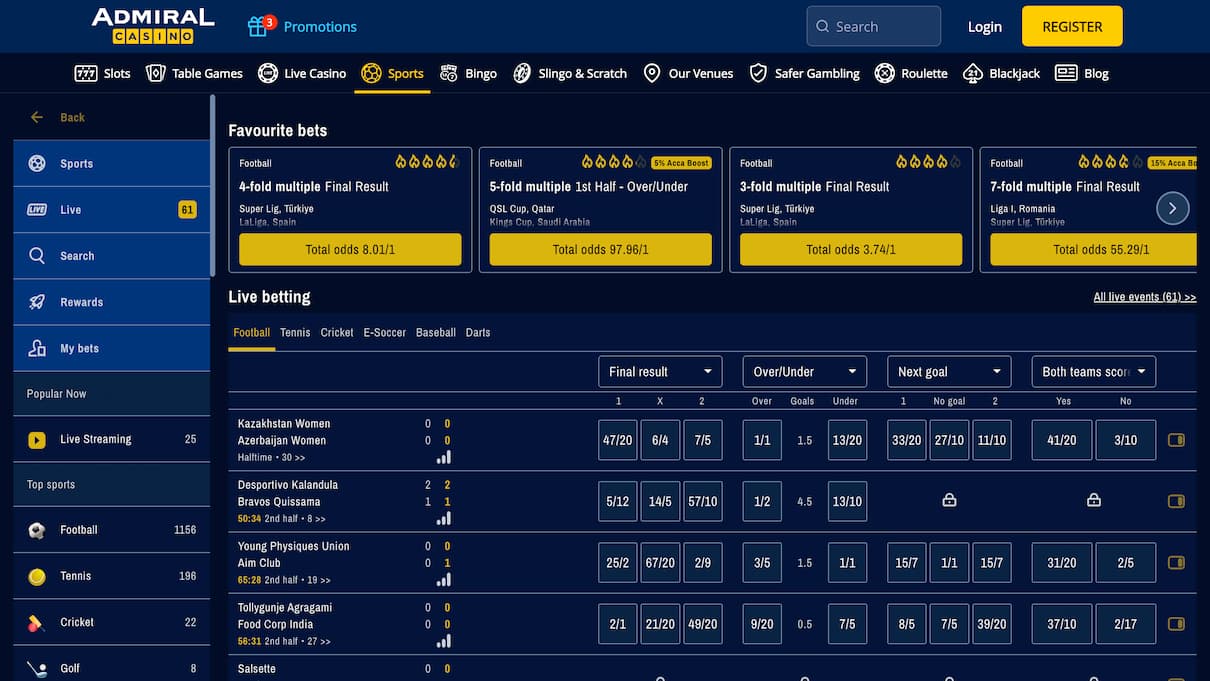 Admiral Casino Sports Betting Review