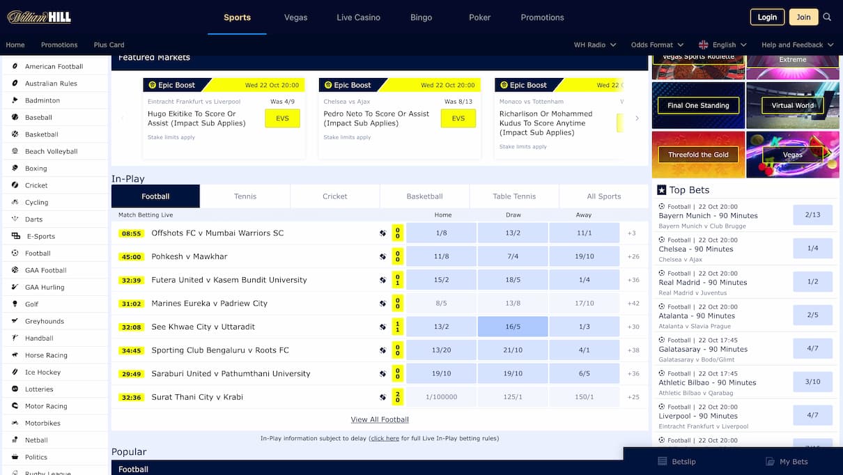 William Hill MotoGP 