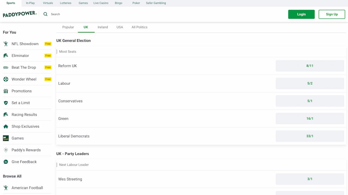 Paddy Power Politics Betting Site