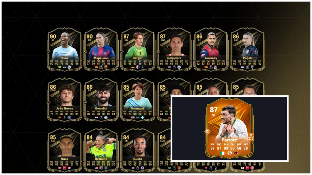 Troy Parrott snubbed in EA FC 26 TOTW but it might be worth it...